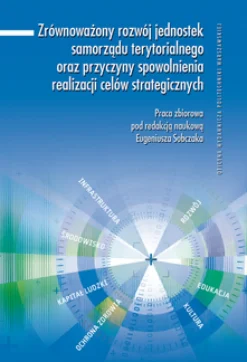 Zrównoważony rozwój jednostek samorządu terytorialnego oraz przyczyny spowolnienia realizacji celów strategicznych
